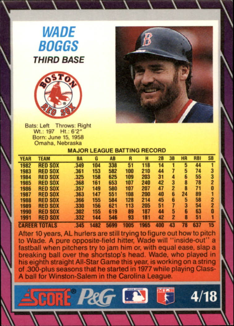 1992 Score Procter and Gamble #4 Wade Boggs back image