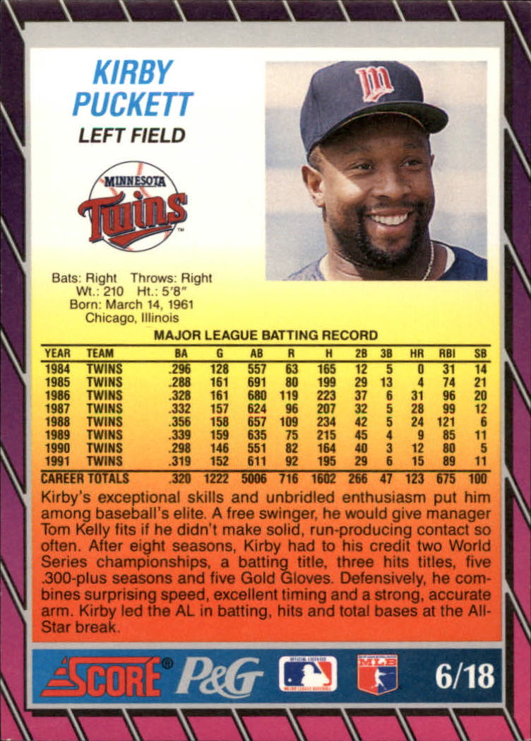 Sports Card Back