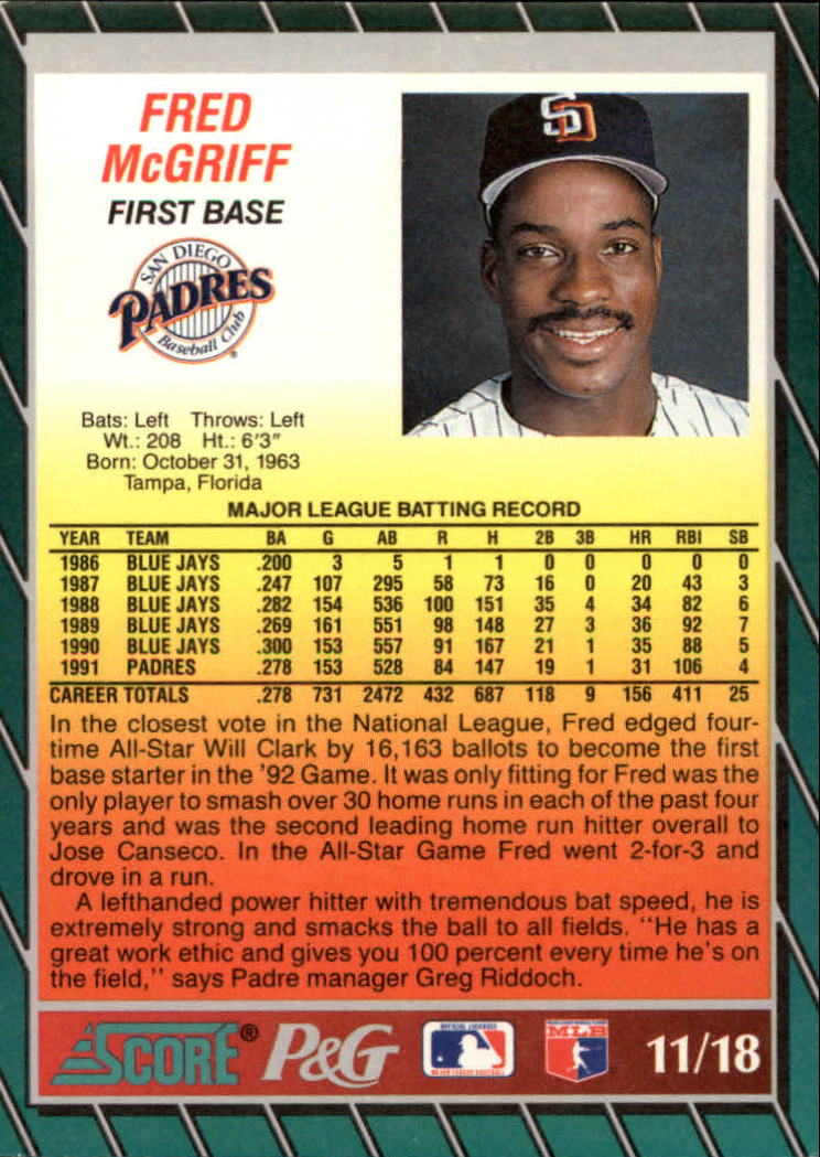 1992 Score Procter and Gamble #11 Fred McGriff back image