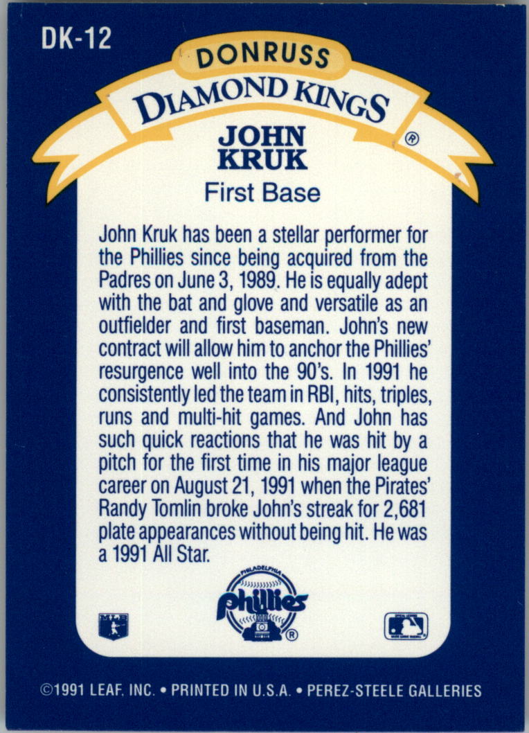 Buy John Kruk Cards Online  John Kruk Baseball Price Guide - Beckett