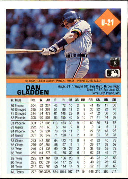 Sports Card Back