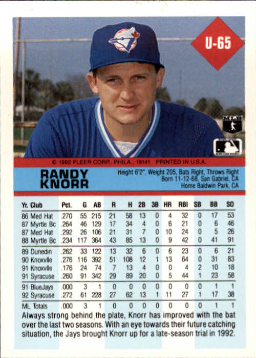 Sports Card Back