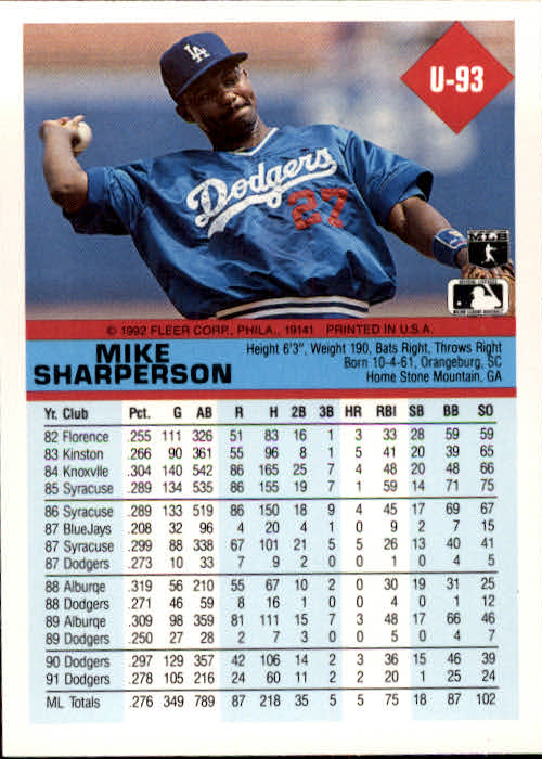 1992 Fleer Update #93 Mike Sharperson back image