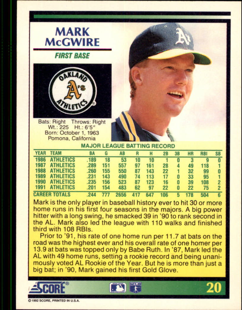 1992 Score #20 Mark McGwire back image