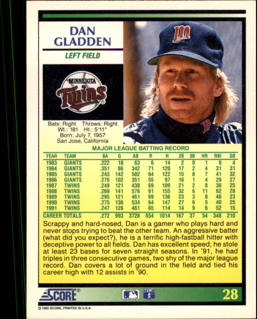 1992 Score #28 Dan Gladden back image