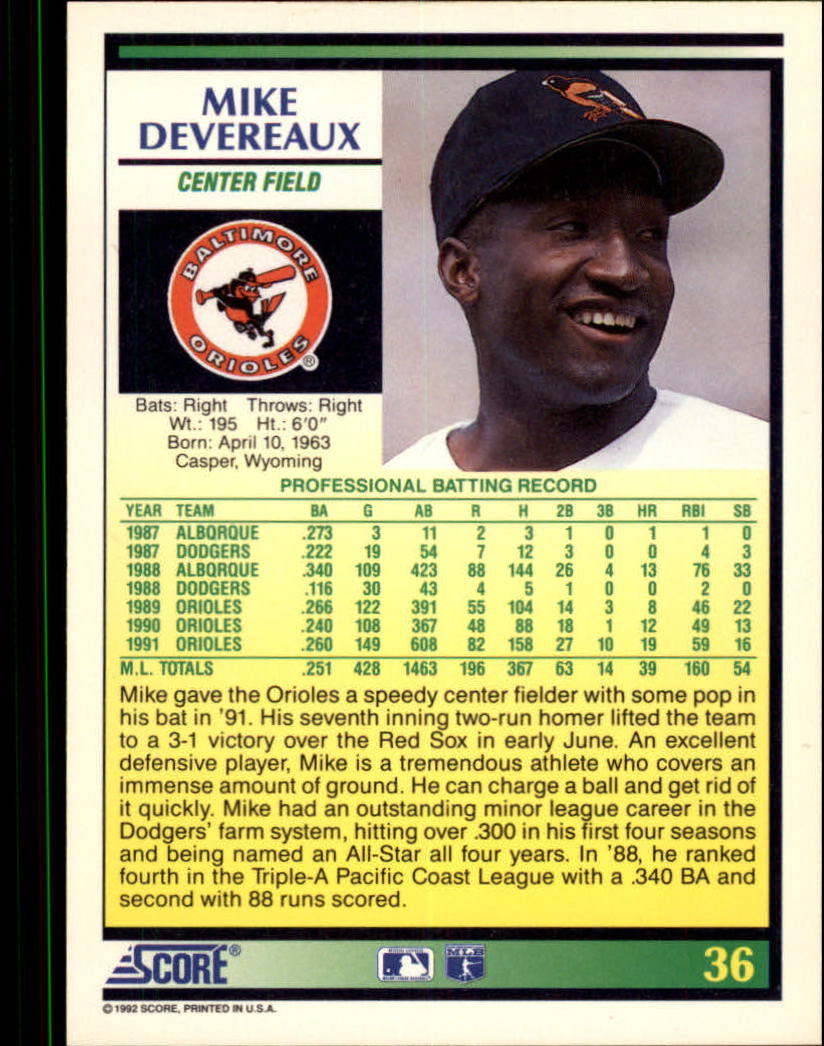 1992 Score #36 Mike Devereaux back image