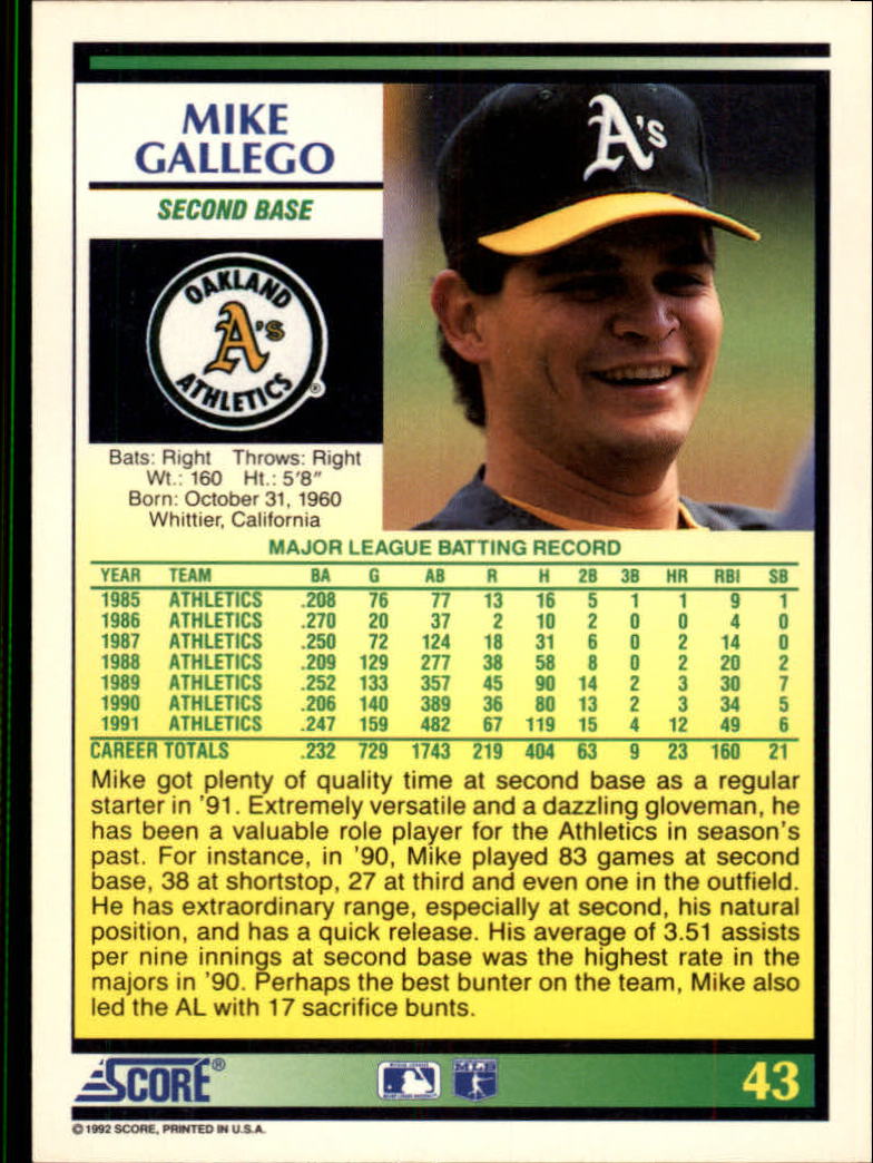 1992 Score #43 Mike Gallego back image