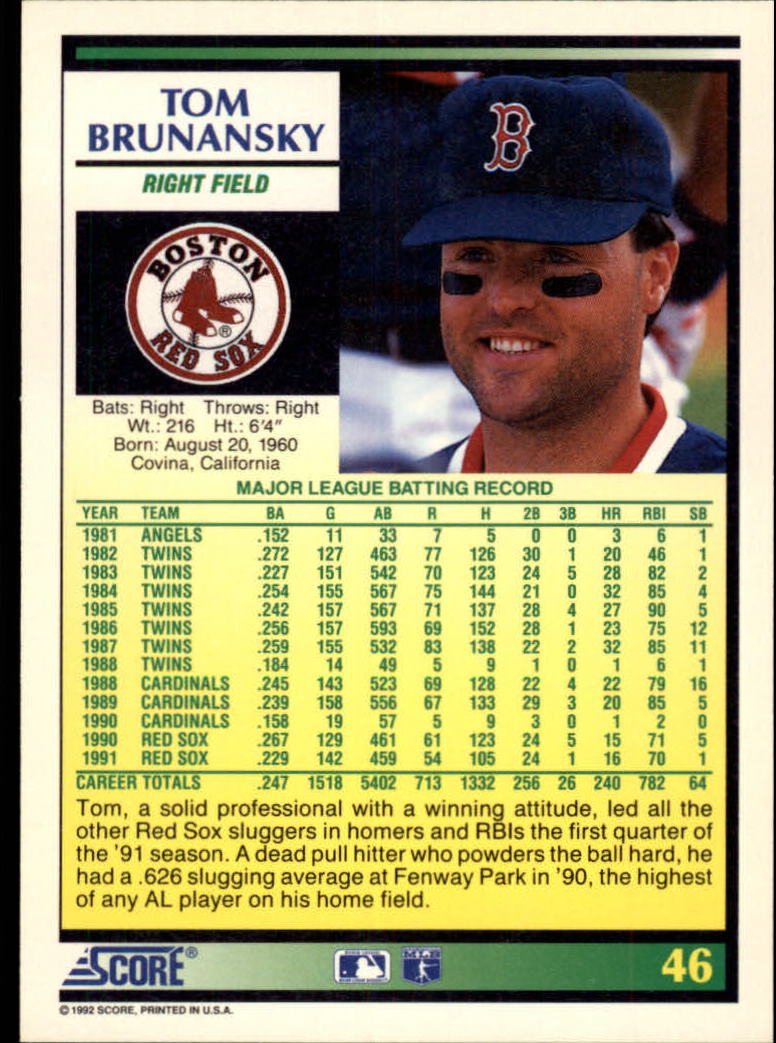 1992 Score #46 Tom Brunansky back image