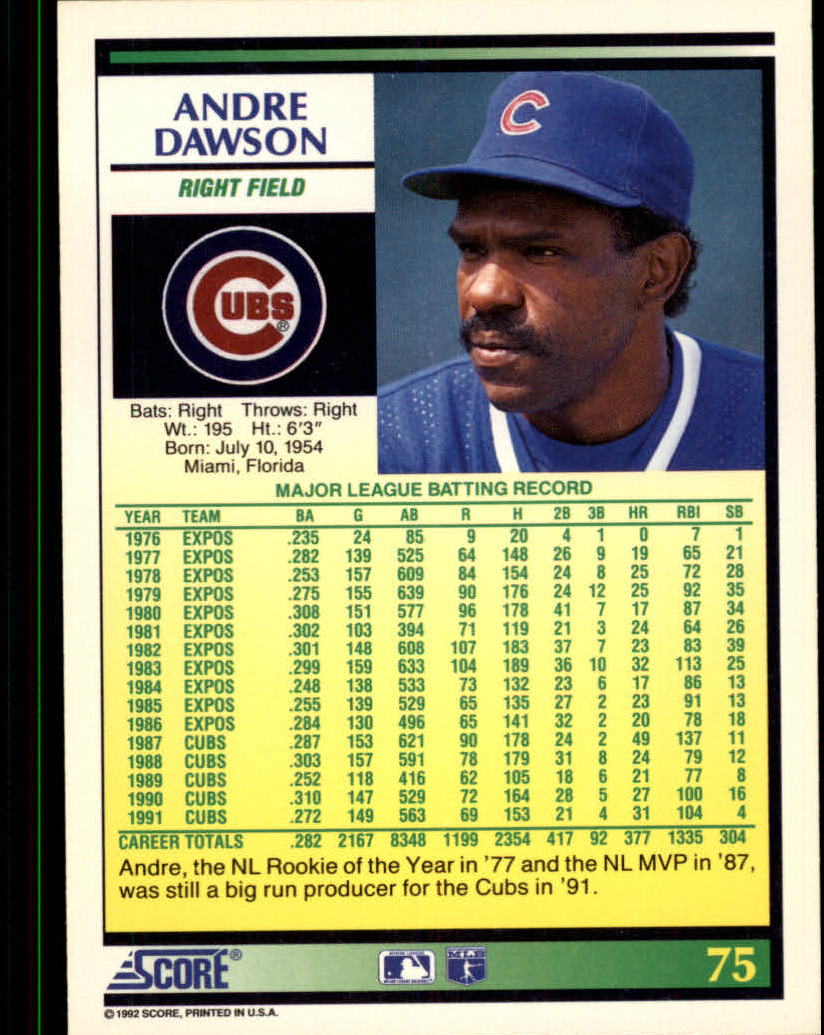 1992 Score #75 Andre Dawson back image