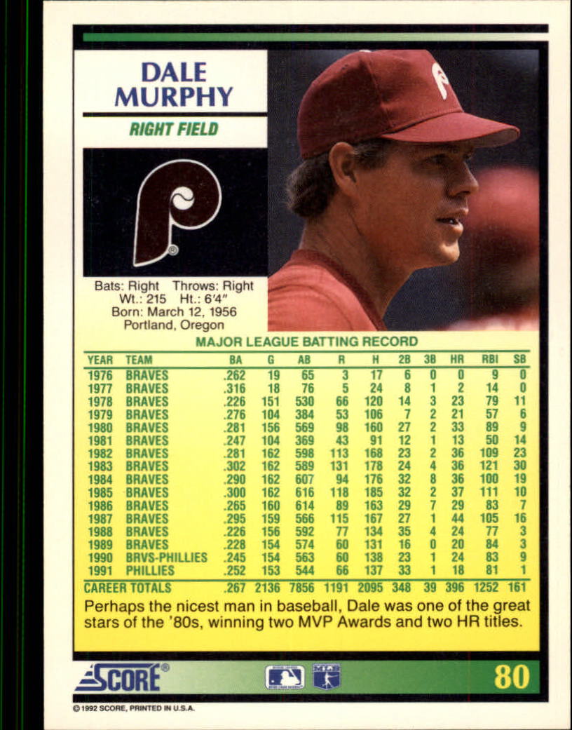 1992 Score #80 Dale Murphy back image