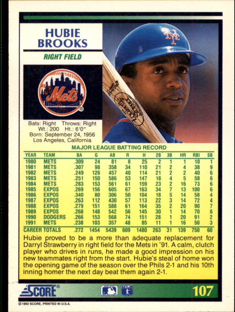 1992 Score #107 Hubie Brooks back image