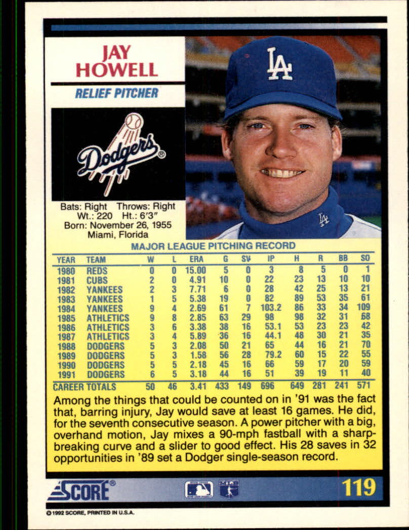 1992 Score #119 Jay Howell back image