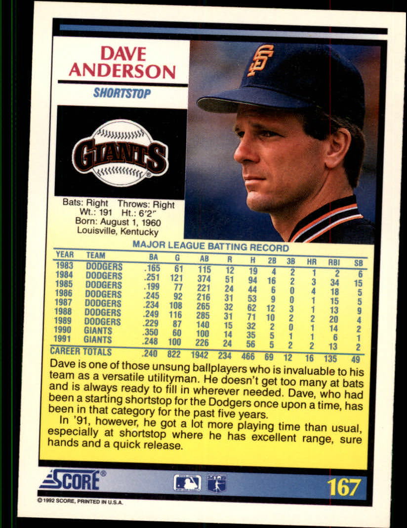 1992 Score #167 Dave Anderson back image