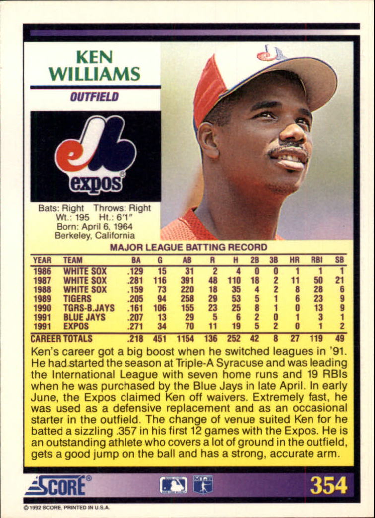 1992 Score #354 Ken Williams back image
