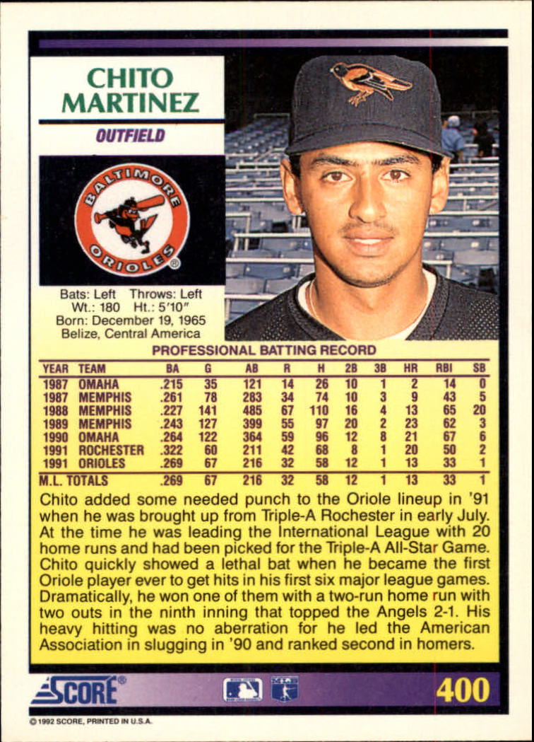 1992 Score #400 Chito Martinez back image