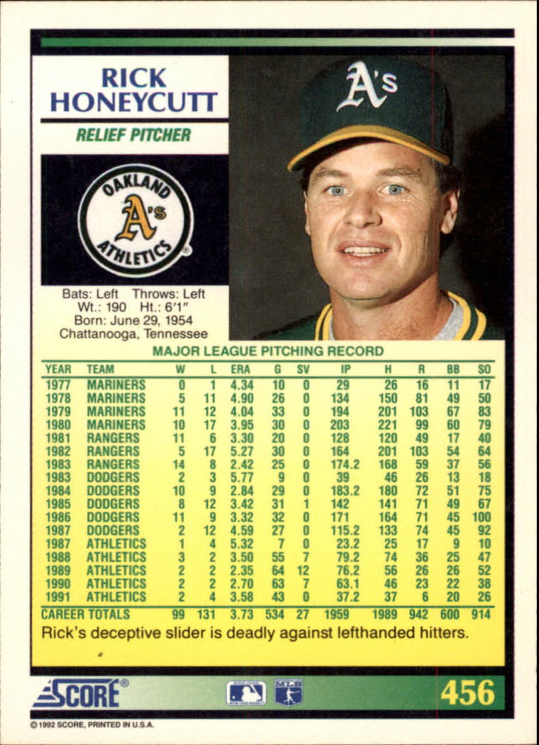 1992 Score #456 Rick Honeycutt back image