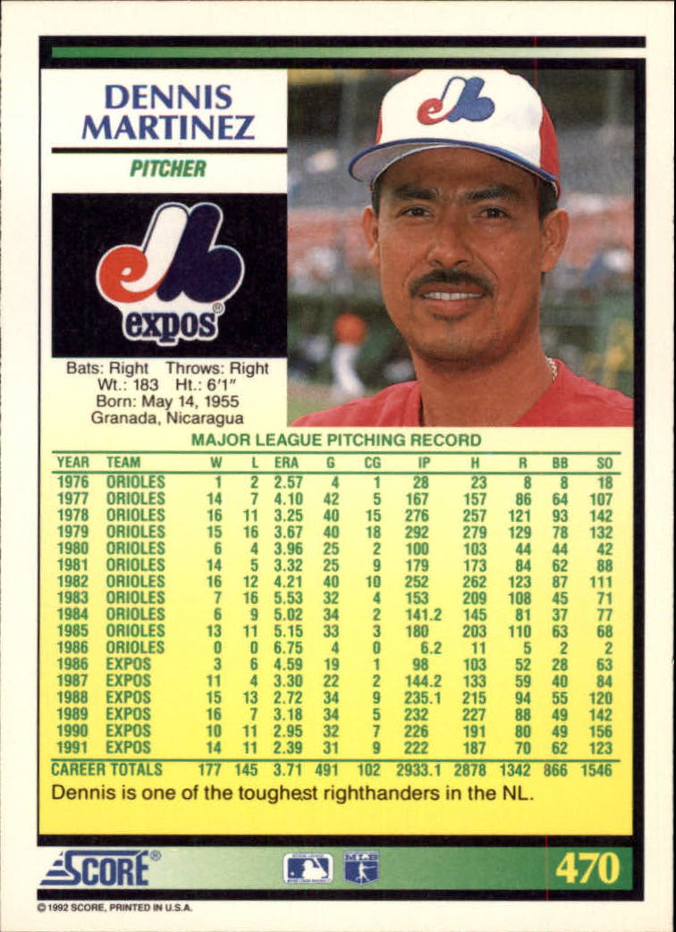 1992 Score #470 Dennis Martinez back image