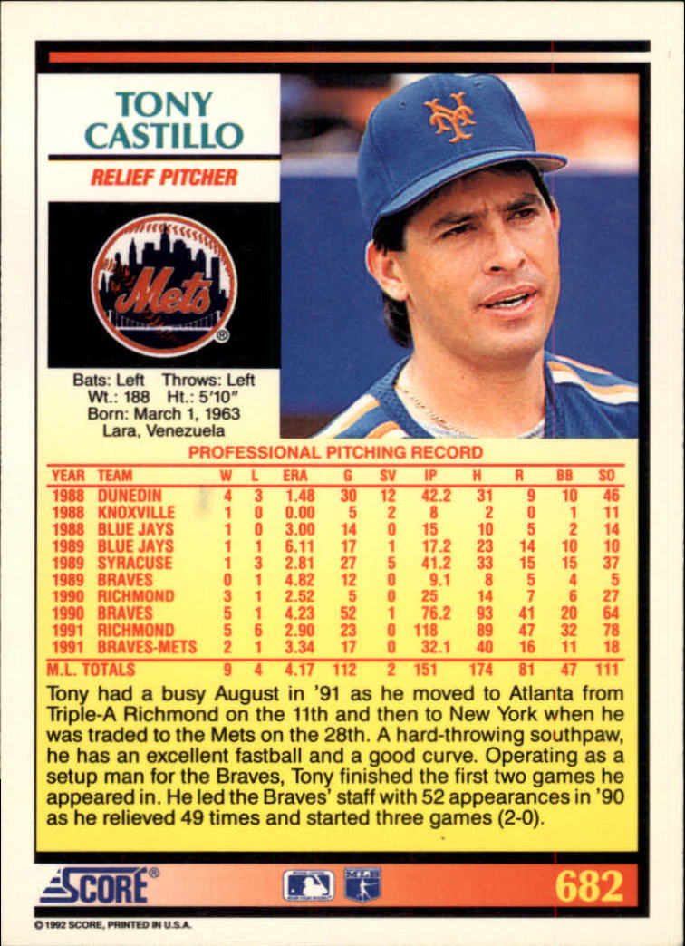 1992 Score #682 Tony Castillo back image