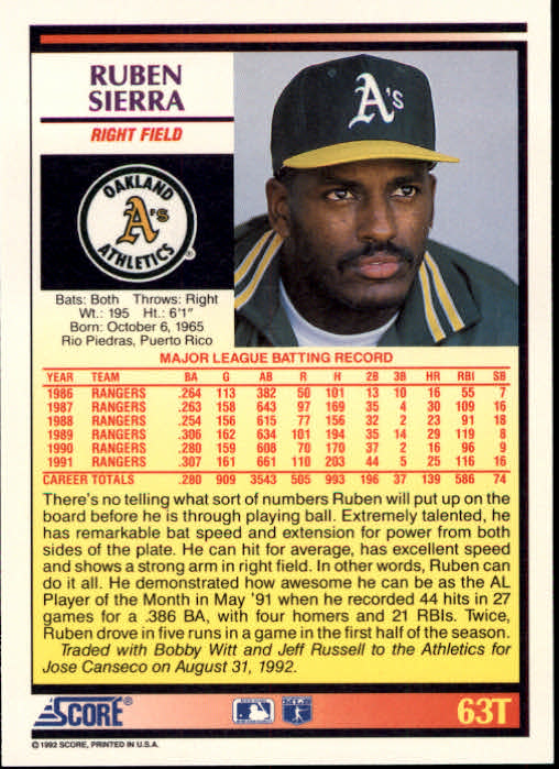 Sports Card Back