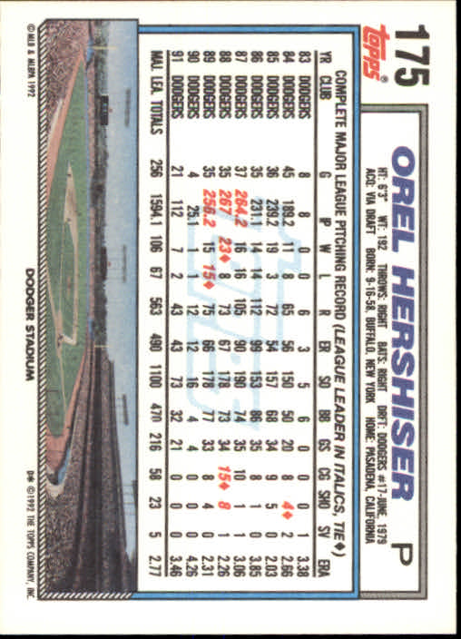 1992 Topps #175 Orel Hershiser back image