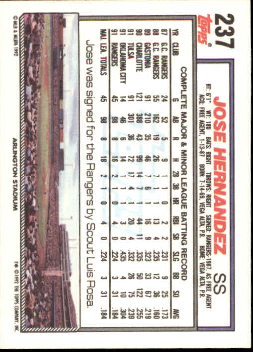 1992 Topps #237 Jose Hernandez RC back image