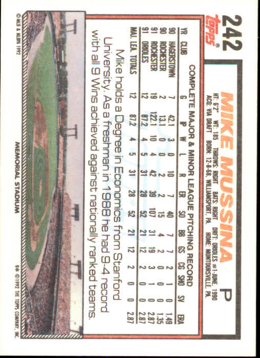 1992 Topps #242 Mike Mussina back image