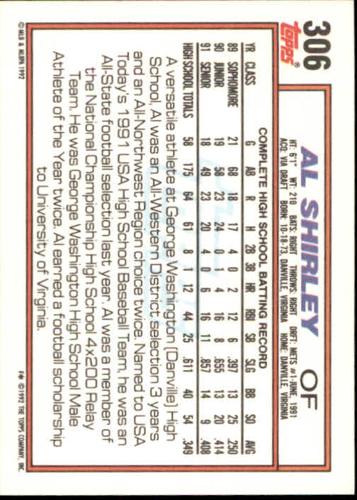 1992 Topps #306 Al Shirley RC back image