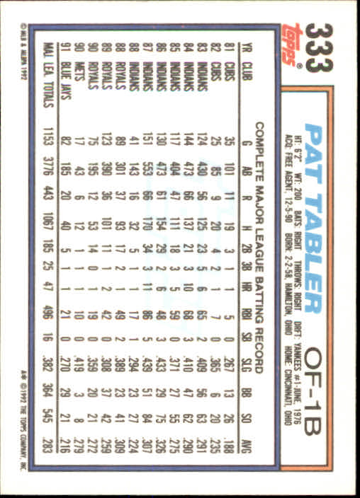 Afbeelding 267 van 401