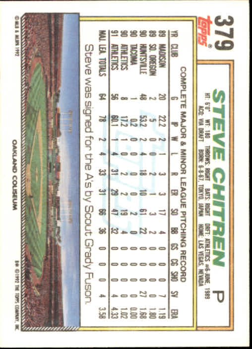 Sports Card Back