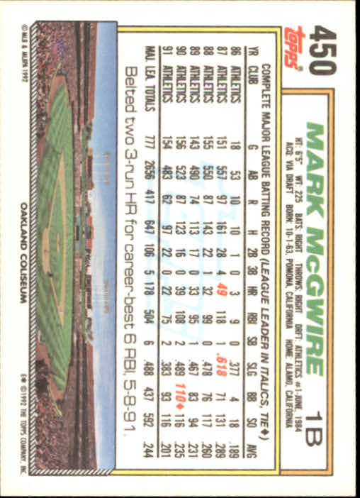 1992 Topps #450 Mark McGwire back image