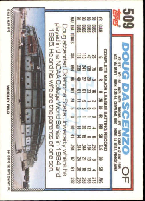 Sports Card Back