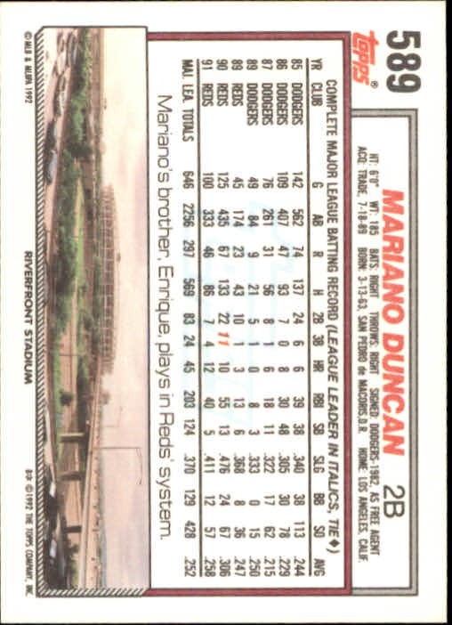 1992 Topps #589 Mariano Duncan back image