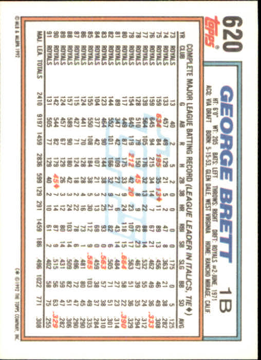 George Brett cards (1987-2024) Royals - You Choose