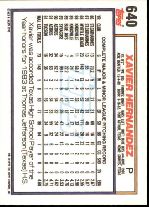 1992 Topps #640 Xavier Hernandez back image