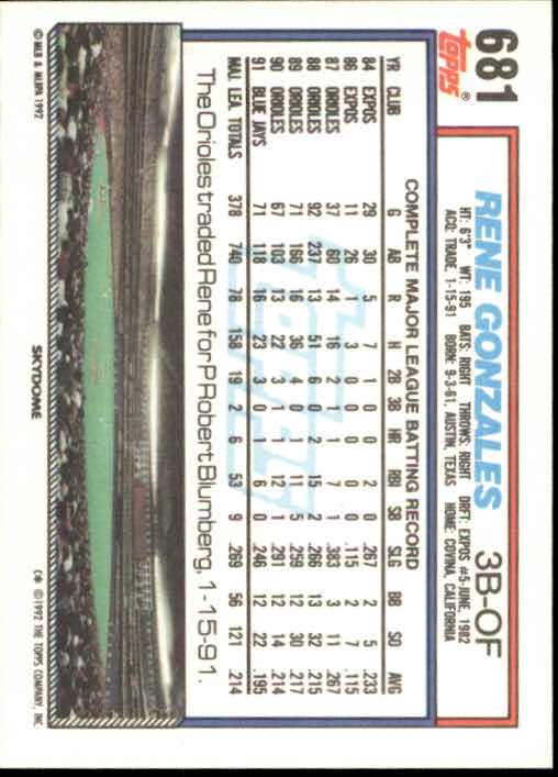 1992 Topps #681 Rene Gonzales back image