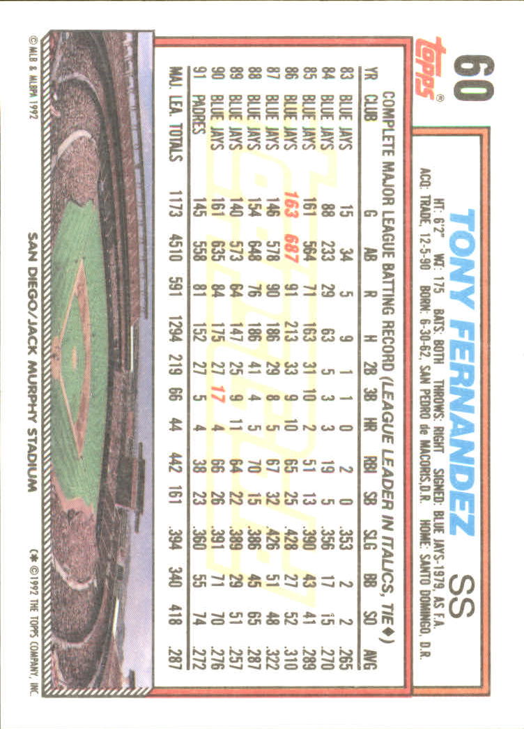 1992 Topps Gold #60 Tony Fernandez back image