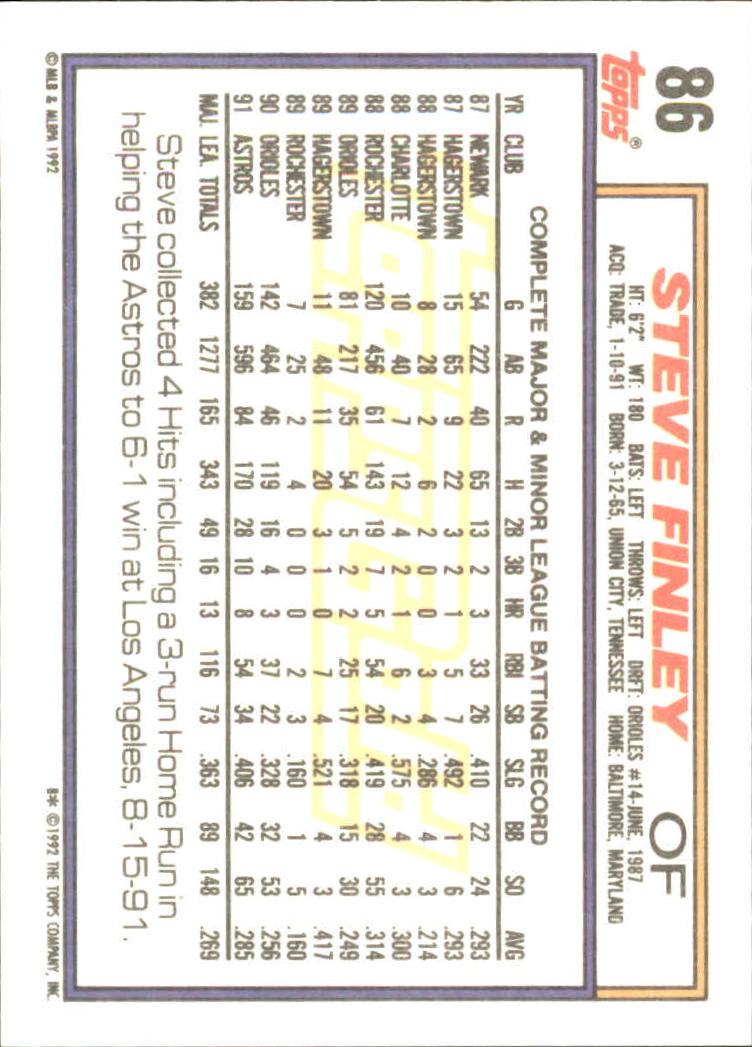 1992 Topps Gold #86 Steve Finley UER back image
