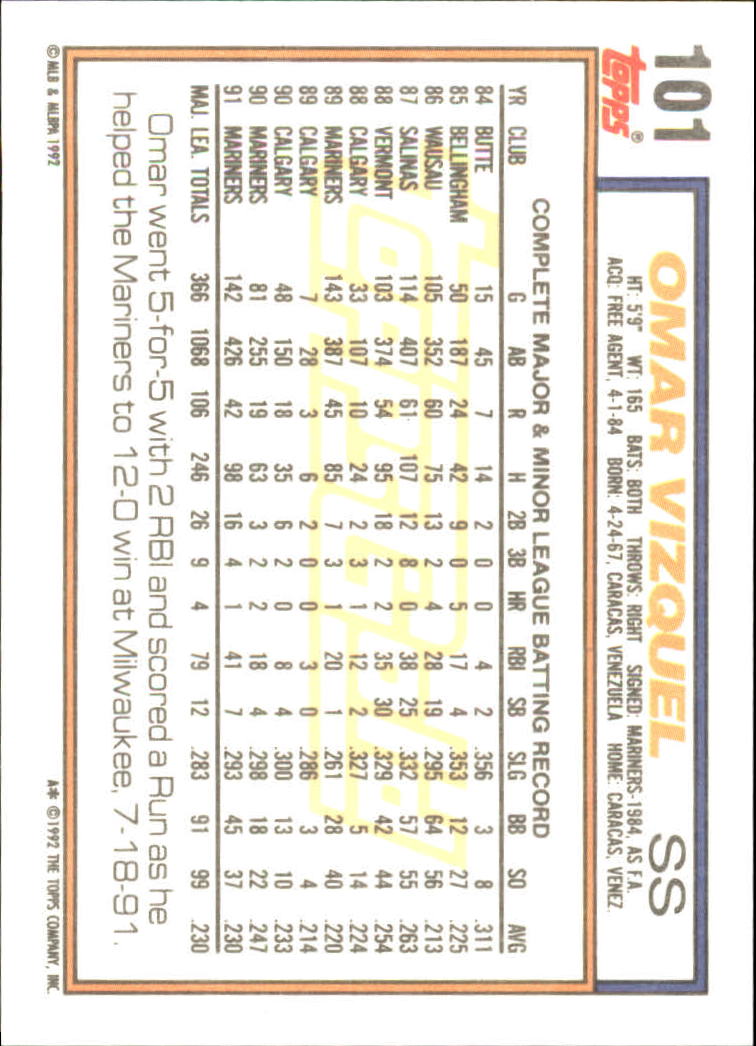 B0600- 1992 Topps Gold Baseball Card #s 1-250 -You Pick- 15+ FREE US SHIP - Picture 187 of 473