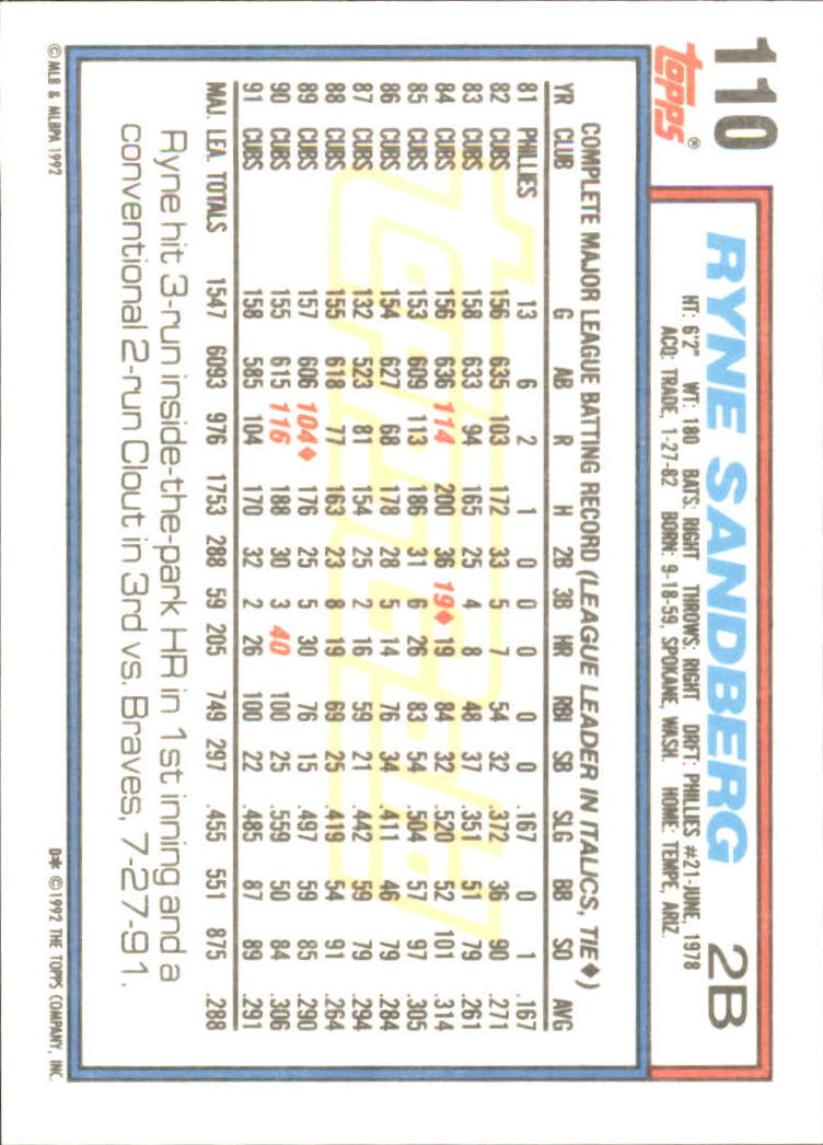 B0600- 1992 Topps Gold Baseball Card #s 1-250 -You Pick- 15+ FREE US SHIP - Picture 203 of 473