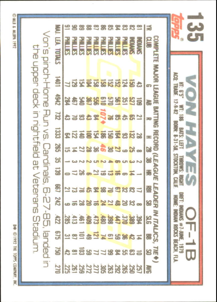 B0600- 1992 Topps Gold Baseball Card #s 1-250 -You Pick- 15+ FREE US SHIP - Picture 251 of 473