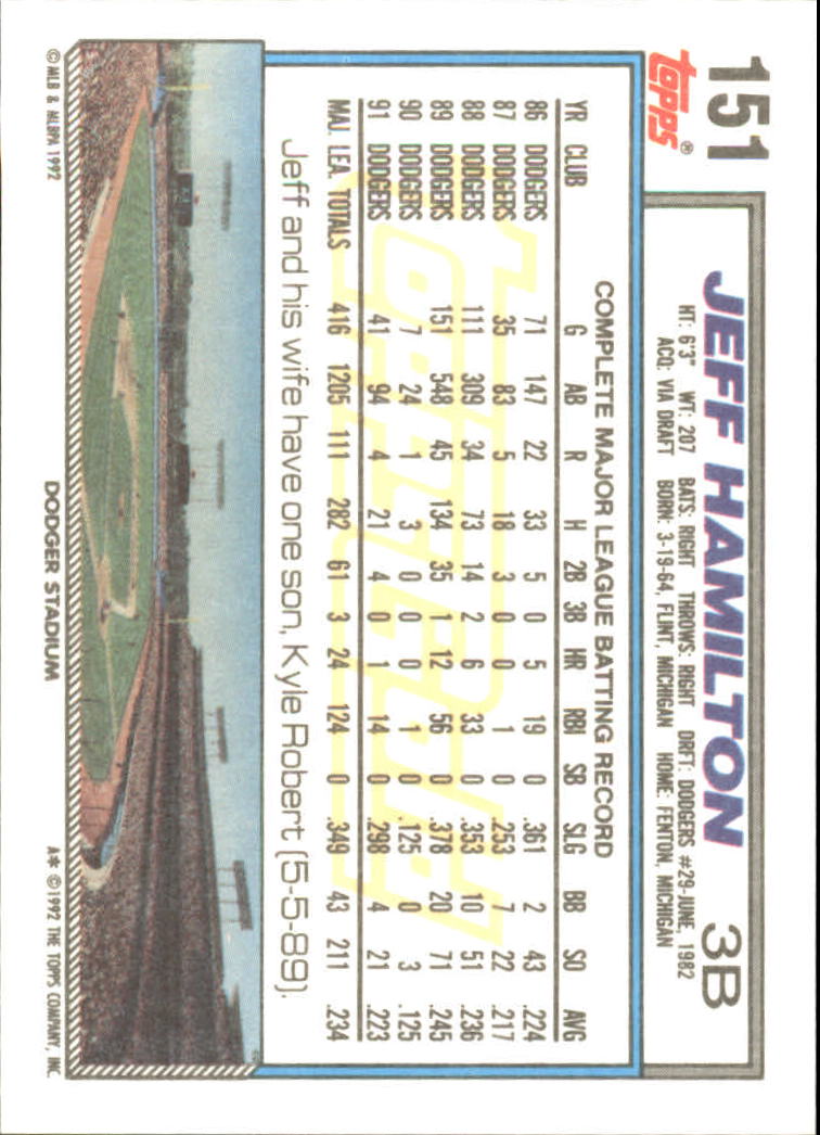 Sports Card Back
