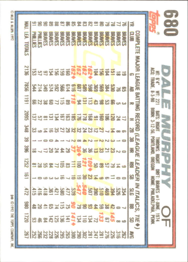 B0600 - 1992 Topps Gold Baseballkarte #S 501-750 -Sie wählen aus - 15+ KOSTENLOSER US-VERSAND - Bild 347 von 487