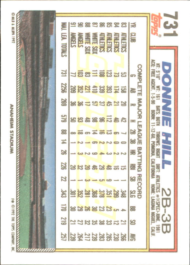 Sports Card Back