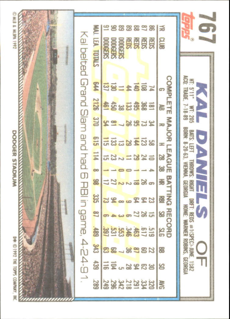 Sports Card Back