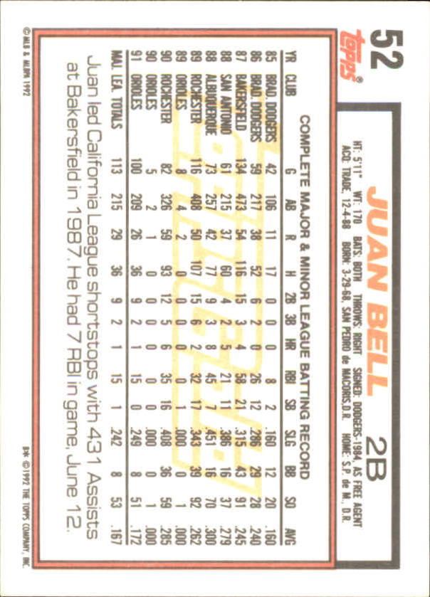 1992 Topps Baseball Gold Winners (#1-275) Singles - You Choose - Bild 89 von 496