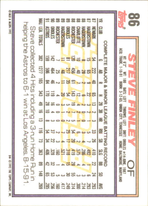 1992 Topps Baseball Gold Winners (#1-275) Singles - You Choose - Bild 151 von 496