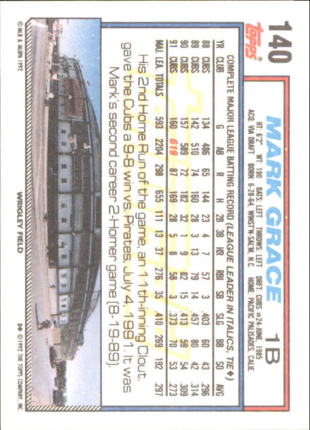 1992 Topps Baseball Gold Winners (#1-275) Singles - You Choose - Bild 250 von 496