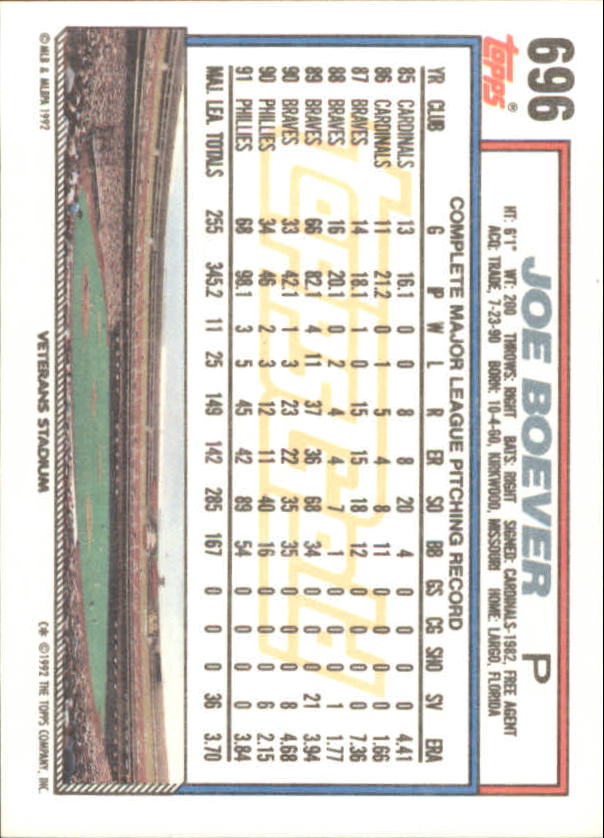 Sports Card Back