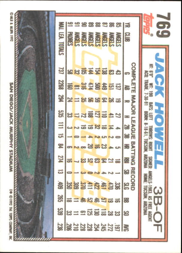 1992 Topps Gold Winners #769 Jack Howell back image