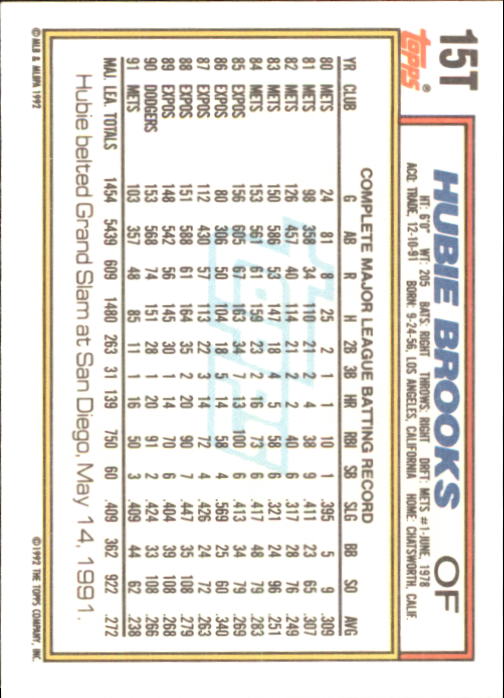 1992 Topps Traded #15T Hubie Brooks back image